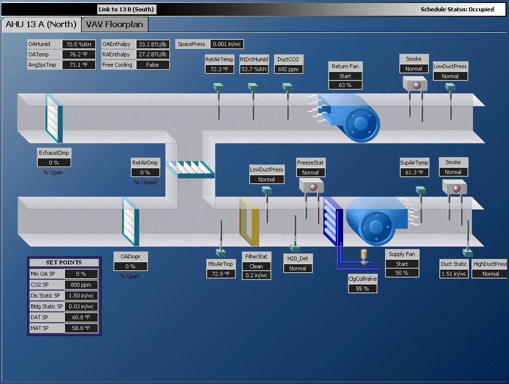 Image of the Building Automation System